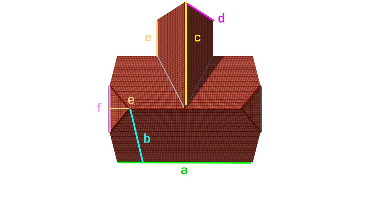Krüppelwalmdach mit Friesengiebelvorbau