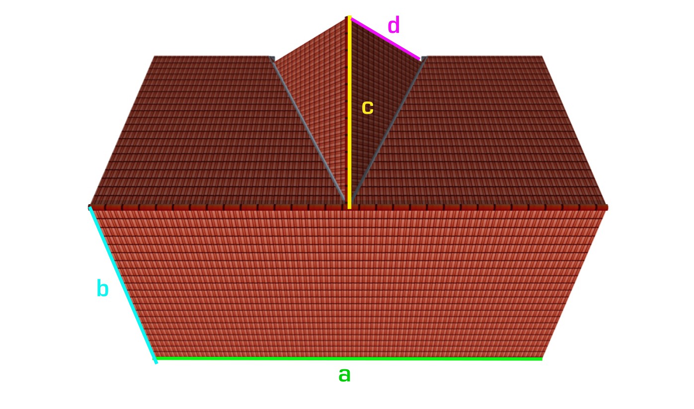 Satteldach mit Friesengiebel